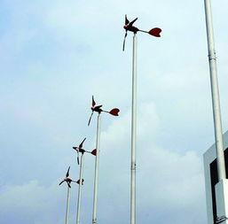 城市新動力 樓頂裝上風力發電機